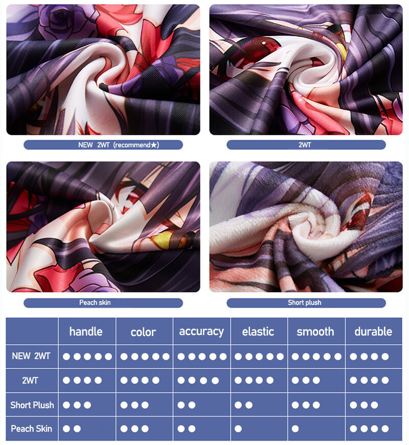 Anime Game Blue Archive Yurizo - đánh giá và giá Anime Cosplay Maid